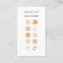Buscar loyalty tarjetas de visita Café