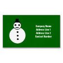 Buscar feliz navidad tarjetas de visita Festivo