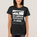 Buscar libertario camisetas Liberal