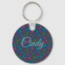 Buscar caballo de mar llaveros Playa