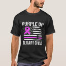 Buscar military camisetas Month