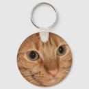 Buscar face llaveros Cabeza