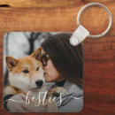 Buscar foto del perro llaveros Para ella