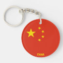 Buscar bandera de china llaveros 2 ª china