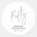 Buscar birthday pegatinas Invitados