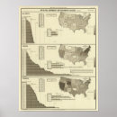 Buscar sordo posters Estados