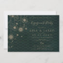Buscar del invierno fiesta compromiso invitaciones Navidades