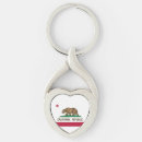 Buscar californiano llaveros República de california