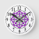 Buscar orquídeas relojes de pared General y unisex