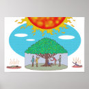 Buscar ola de calor posters Sol