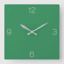 Buscar marino relojes de pared Nombre