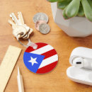 Buscar de puerto rico llaveros Rojo