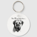 Buscar llave inglesa llaveros Perros