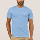 Buscar caballete ropa Vintage