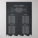 Buscar caligrafía gótica posters Elegante