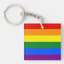 Buscar arcoiris llaveros 1 ᵉʳ burla