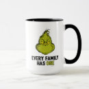 Buscar dr tazas Grinch
