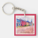 Buscar casas llaveros General y unisex