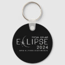 Buscar eclipse llaveros Totalidad