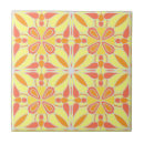 Buscar 70s azulejos Retro