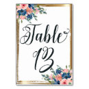 Buscar 13 tarjetas mesa Trece