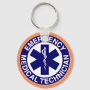 Buscar emt llaveros Técnico