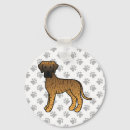 Buscar dogo llaveros Animal