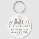 Buscar ohio llaveros City