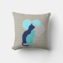 Buscar gatito gris decoracion Amante del gato