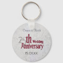 Buscar aniversario de bodas de plata llaveros 7 º plata