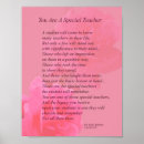 Buscar gratitud posters Profesores