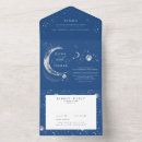 Buscar celeste invitaciones Para ellos