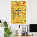 Buscar nube nueve posters General y unisex