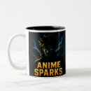 Buscar animaciones tazas Anime