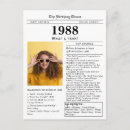 Buscar 1988 postales Vintage