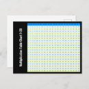 Buscar educativas postales Profesores