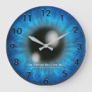 Buscar oftalmólogo arte Médica