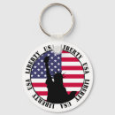 Buscar liberty llaveros Usa