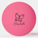 Buscar jugador del equipamiento de ping pong Nombre