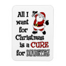 Buscar invisible tarjetas Dolor