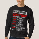 Buscar programadores sudaderas Software