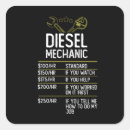 Buscar diesel pegatinas Divertido