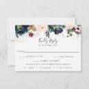 Buscar selección de menú invitaciones Respuesta