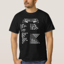 Buscar ejemplo ropa Código morse