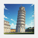 Buscar pisa imanes Italia