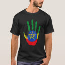 Buscar addis África