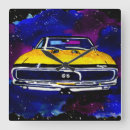 Buscar cámara relojes de pared Frío