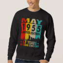Buscar 1955 sudaderas Retro