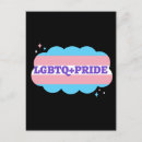 Buscar amor gay postales Lesbiana