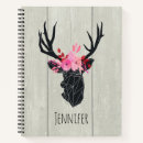 Buscar madera falsa libretas Naturaleza